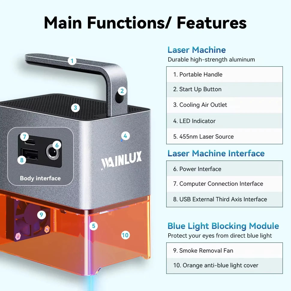 WAINLUX Z4 Laser Engraver 5W Handheld