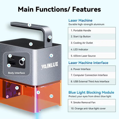 WAINLUX Z4 Laser Engraver 5W Handheld