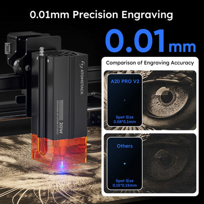 Atomstack A20 Pro V2 20W Laser Engraver